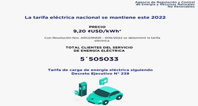 PÁGINA WEB