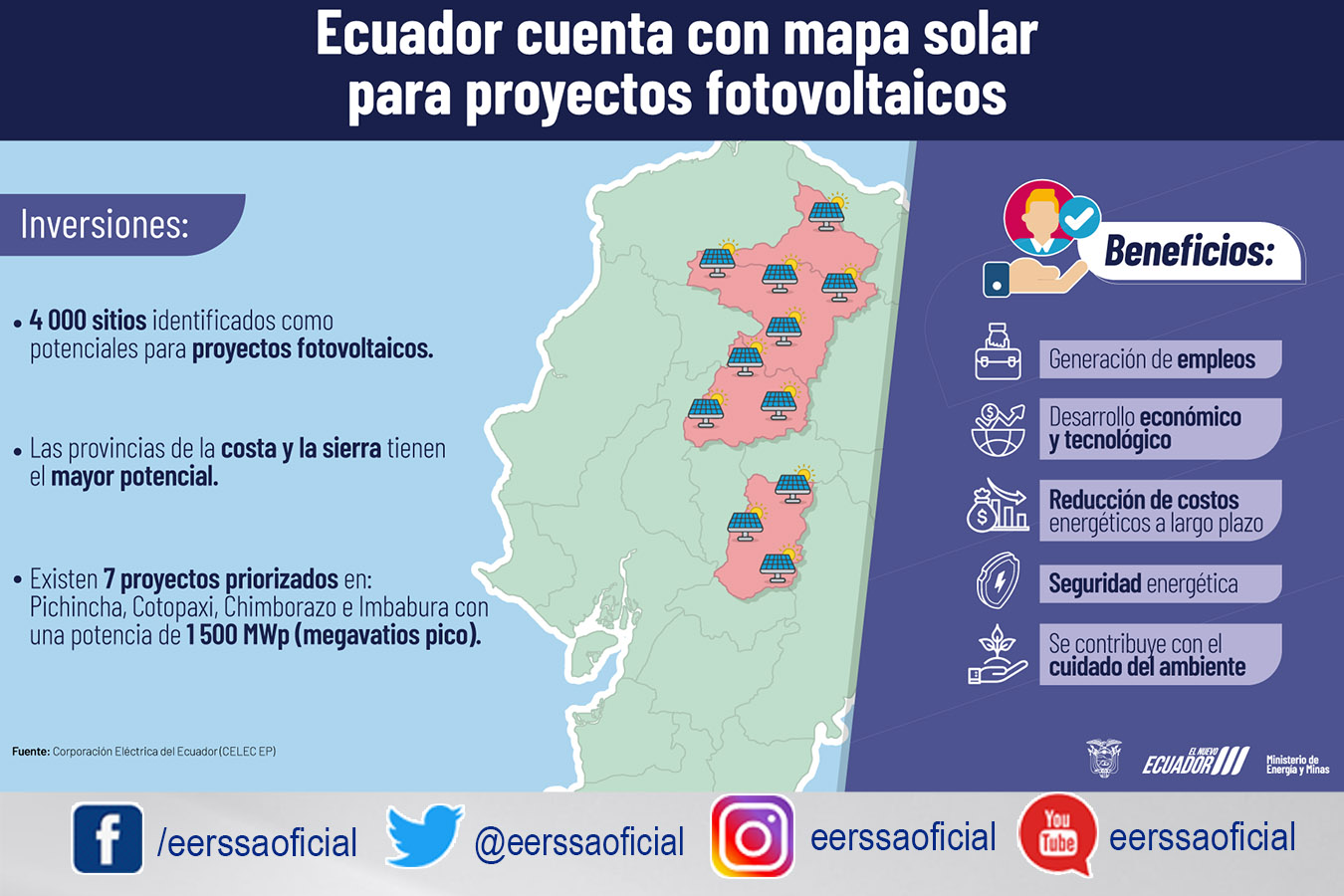 Gobierno Nacional presentará a los ecuatorianos el mapa solar